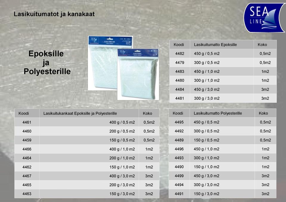 0,5m2 4492 300 g / 0,5 m2 0,5m2 150 g / 0,5 m2 0,5m2 4459 150 g / 0,5 m2 0,5m2 4489 4466 400 g / 1,0 m2 1m2 4496 450 g / 1,0 m2 1m2 4464 200 g / 1,0 m2 1m2 4493 300 g / 1,0 m2 1m2 4462