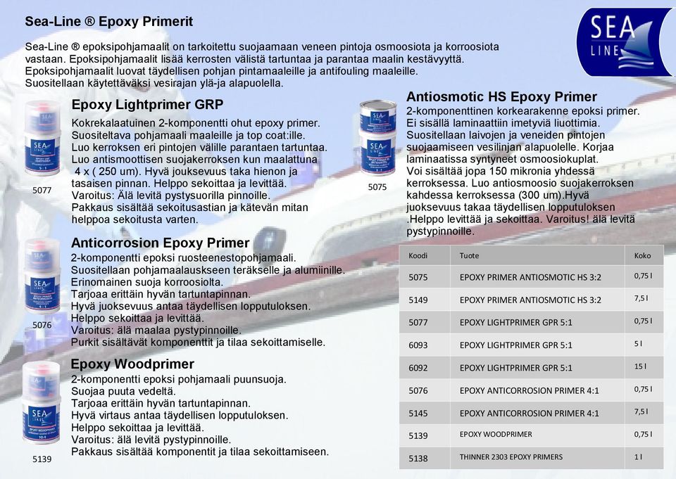 Suositellaan käytettäväksi vesirajan ylä-ja alapuolella. Antiosmotic HS Epoxy Primer Epoxy Lightprimer GRP 5077 Kokrekalaatuinen 2-komponentti ohut epoxy primer.