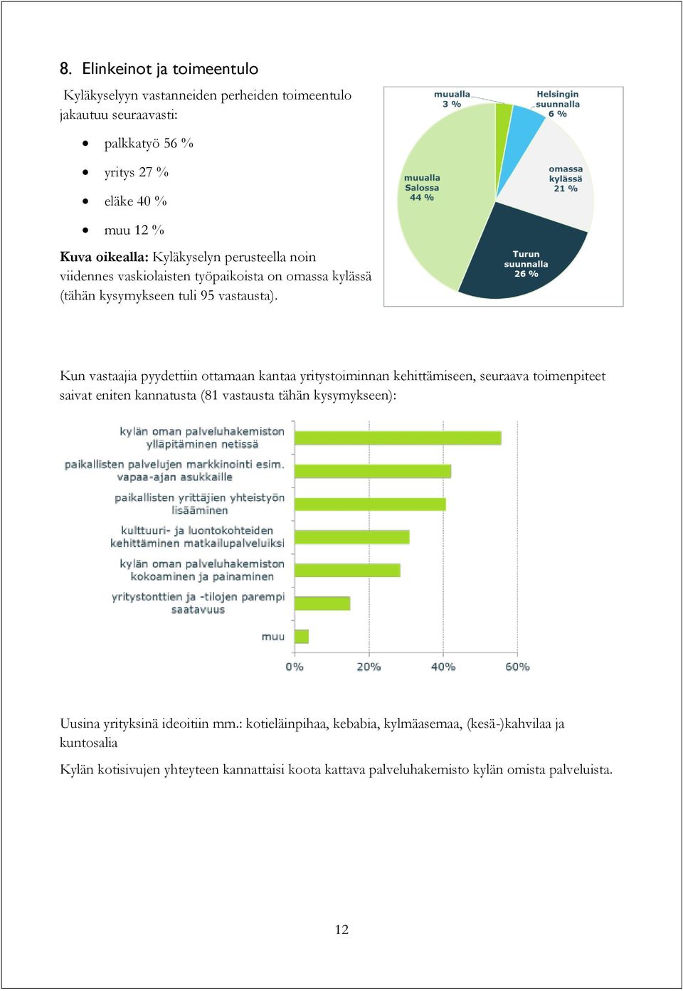 Kun vastaajia pyydettiin ottamaan kantaa yritystoiminnan kehittämiseen, seuraava toimenpiteet saivat eniten kannatusta (81 vastausta tähän kysymykseen): Uusina