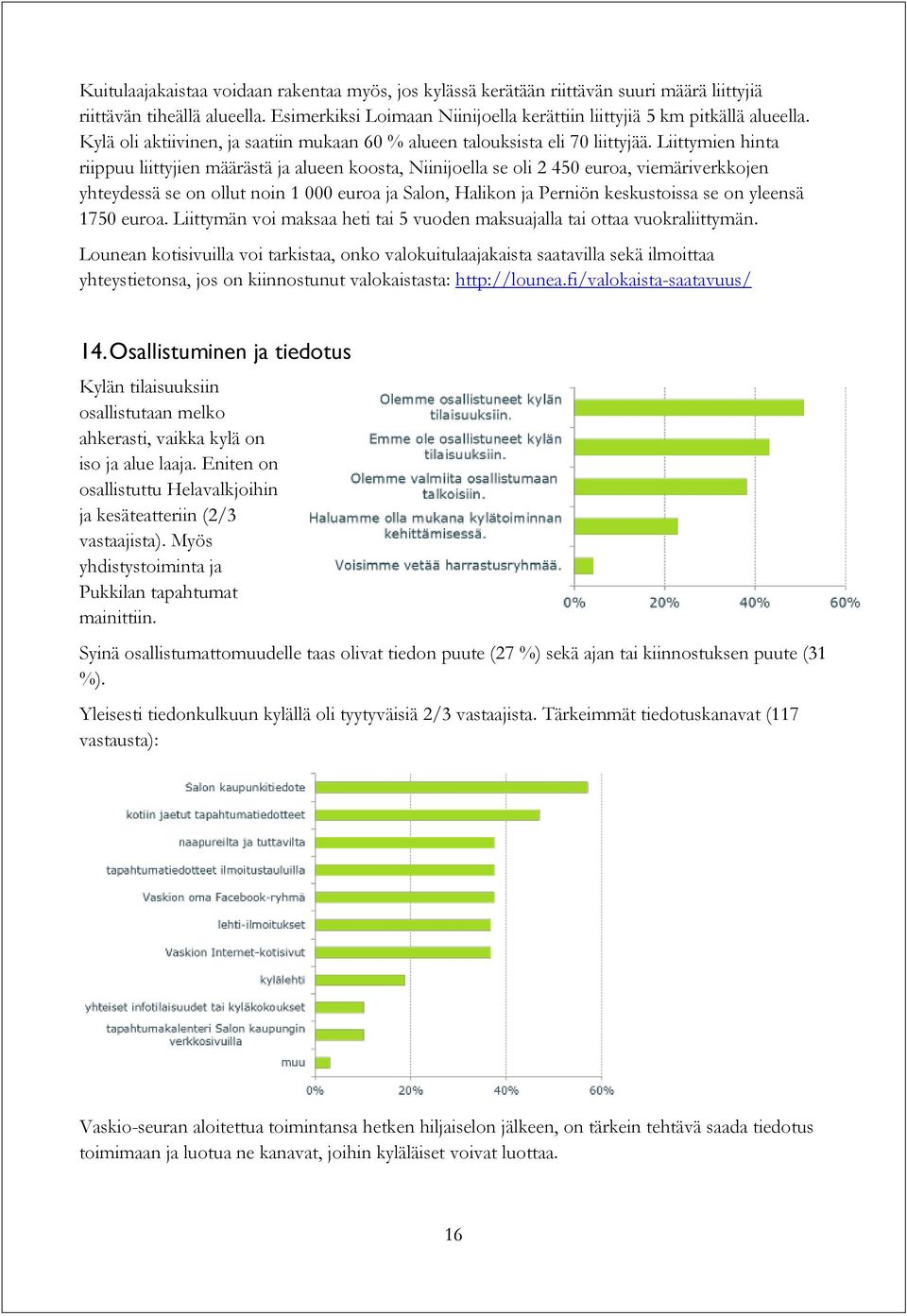 Liittymien hinta riippuu liittyjien määrästä ja alueen koosta, Niinijoella se oli 2 450 euroa, viemäriverkkojen yhteydessä se on ollut noin 1 000 euroa ja Salon, Halikon ja Perniön keskustoissa se on