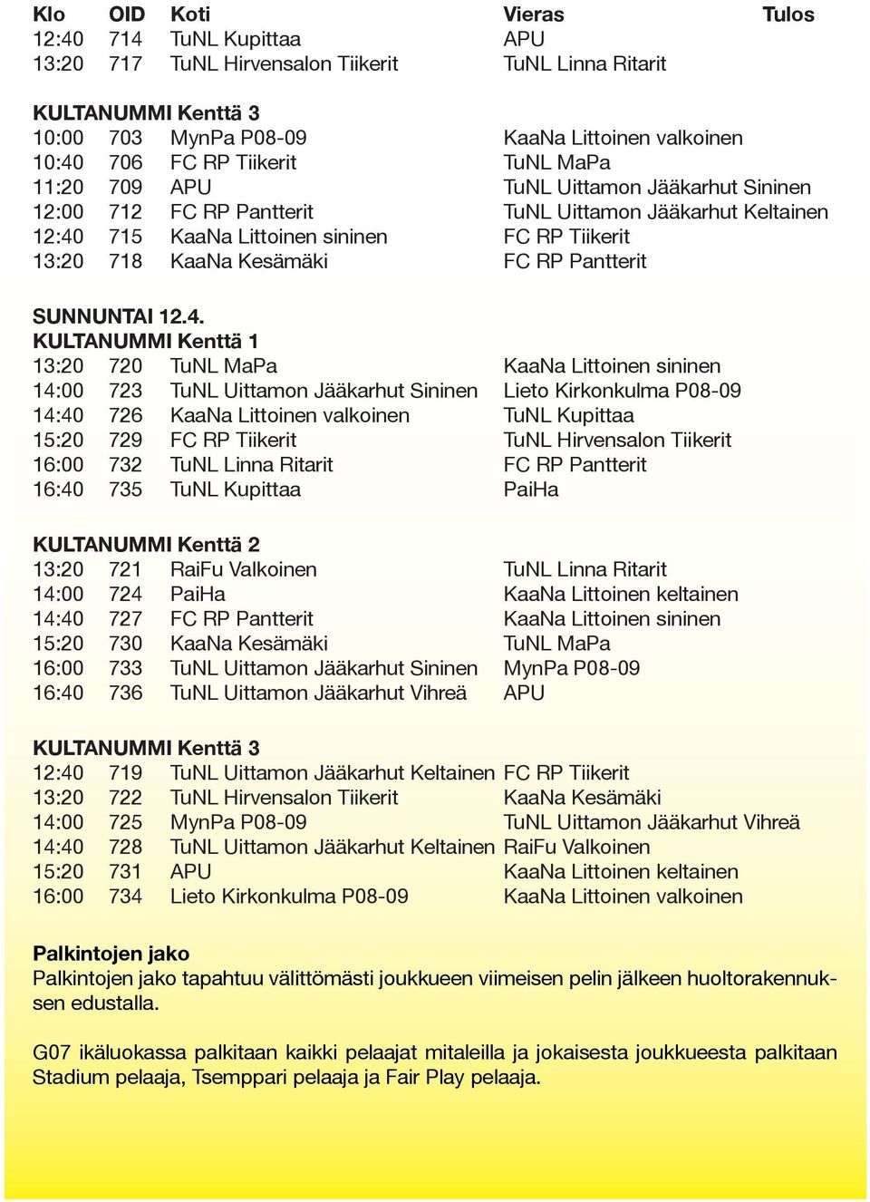 4. KULTANUMMI Kenttä 1 13:20 720 TuNL MaPa KaaNa Littoinen sininen 14:00 723 TuNL Uittamon Jääkarhut Sininen Lieto Kirkonkulma P08-09 14:40 726 KaaNa Littoinen valkoinen TuNL Kupittaa 15:20 729 FC RP