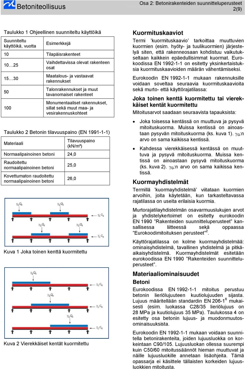 Normaalipainoinen betoni 24,0 Raudoitettu normaalipainoinen betoni Kovettumaton raudoitettu normaalipainoinen betoni Tilavuuspaino (kn/m³) 25,0 26,0 Kuva 1 Joka toinen kenttä kuormitettu Kuva 2