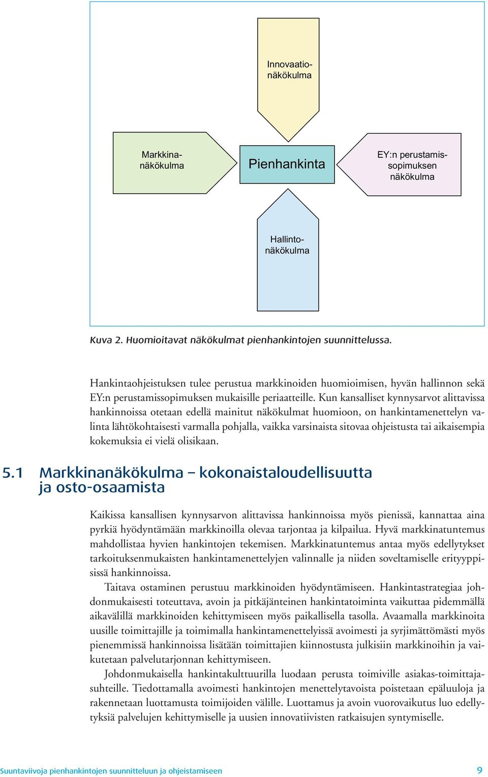 Kun kansalliset kynnysarvot alittavissa hankinnoissa otetaan edellä mainitut näkökulmat huomioon, on hankintamenettelyn valinta lähtökohtaisesti varmalla pohjalla, vaikka varsinaista sitovaa