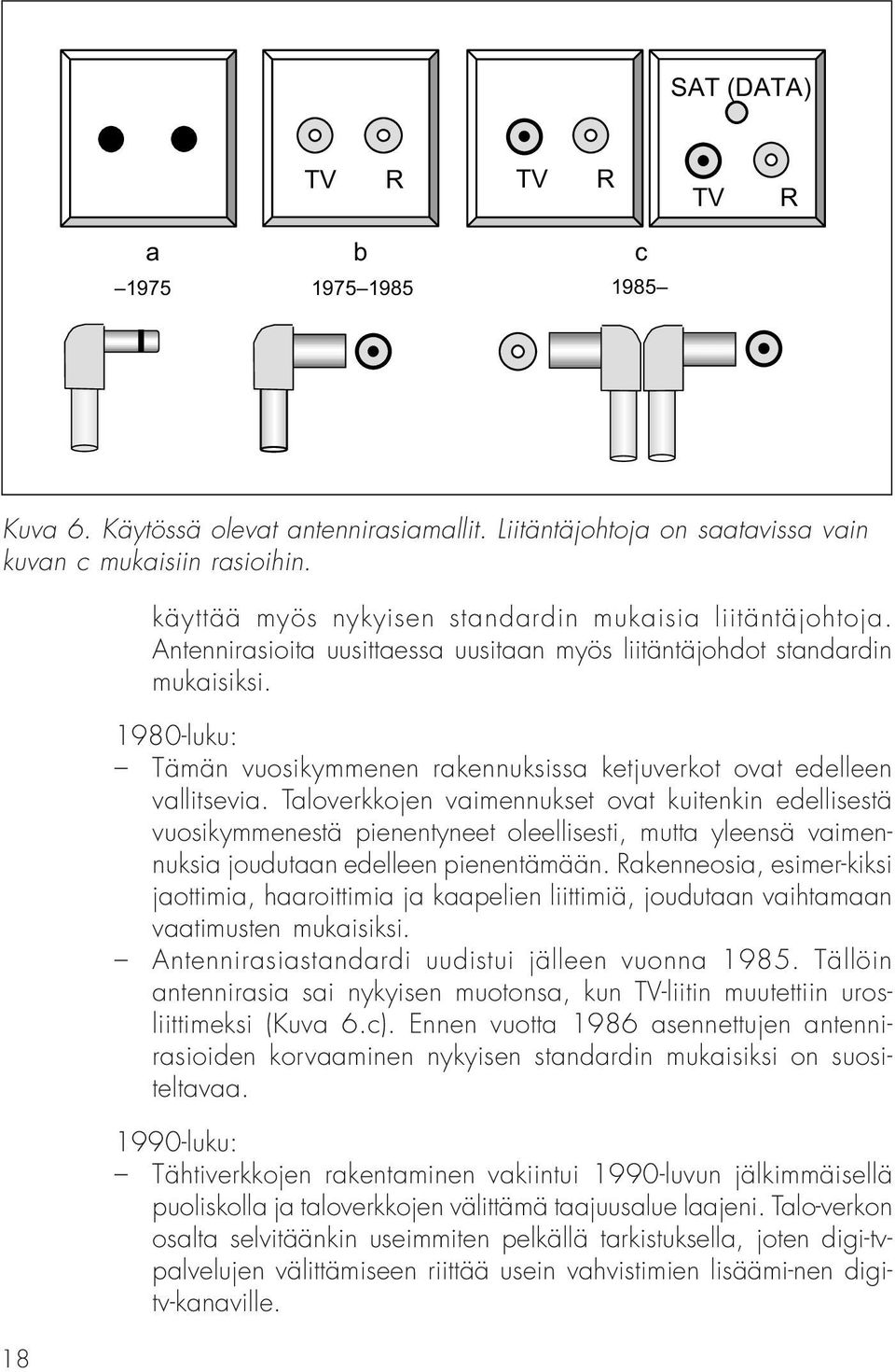 1980-luku: Tämän vuosikymmenen rakennuksissa ketjuverkot ovat edelleen vallitsevia.