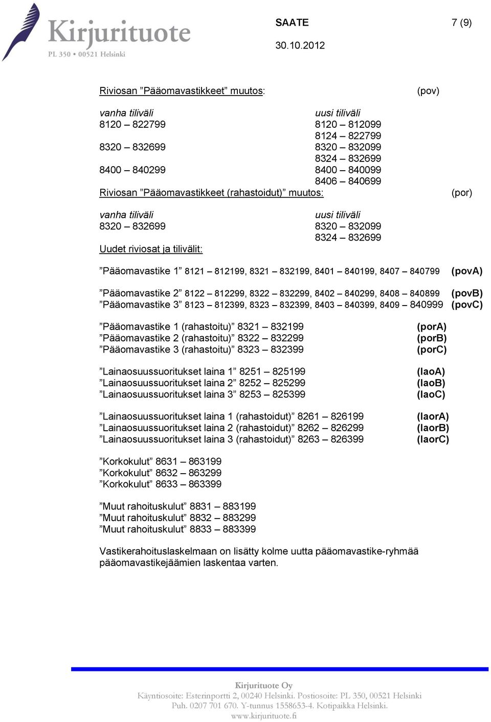 840299, 8408 840899 (povb) Pääomavastike 3 8123 812399, 8323 832399, 8403 840399, 8409 840999 (povc) Pääomavastike 1 (rahastoitu) 8321 832199 Pääomavastike 2 (rahastoitu) 8322 832299 Pääomavastike 3