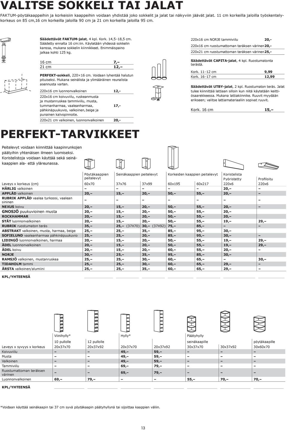 Käytetään yhdessä sokkelin kanssa, mukana sokkelin kiinnikkeet. Enimmäispaino jalkaa kohti 125 kg. 16 cm 7, 21 cm 12, PERFEKT-sokkeli, 220 16 cm. Voidaan lyhentää halutun pituiseksi.