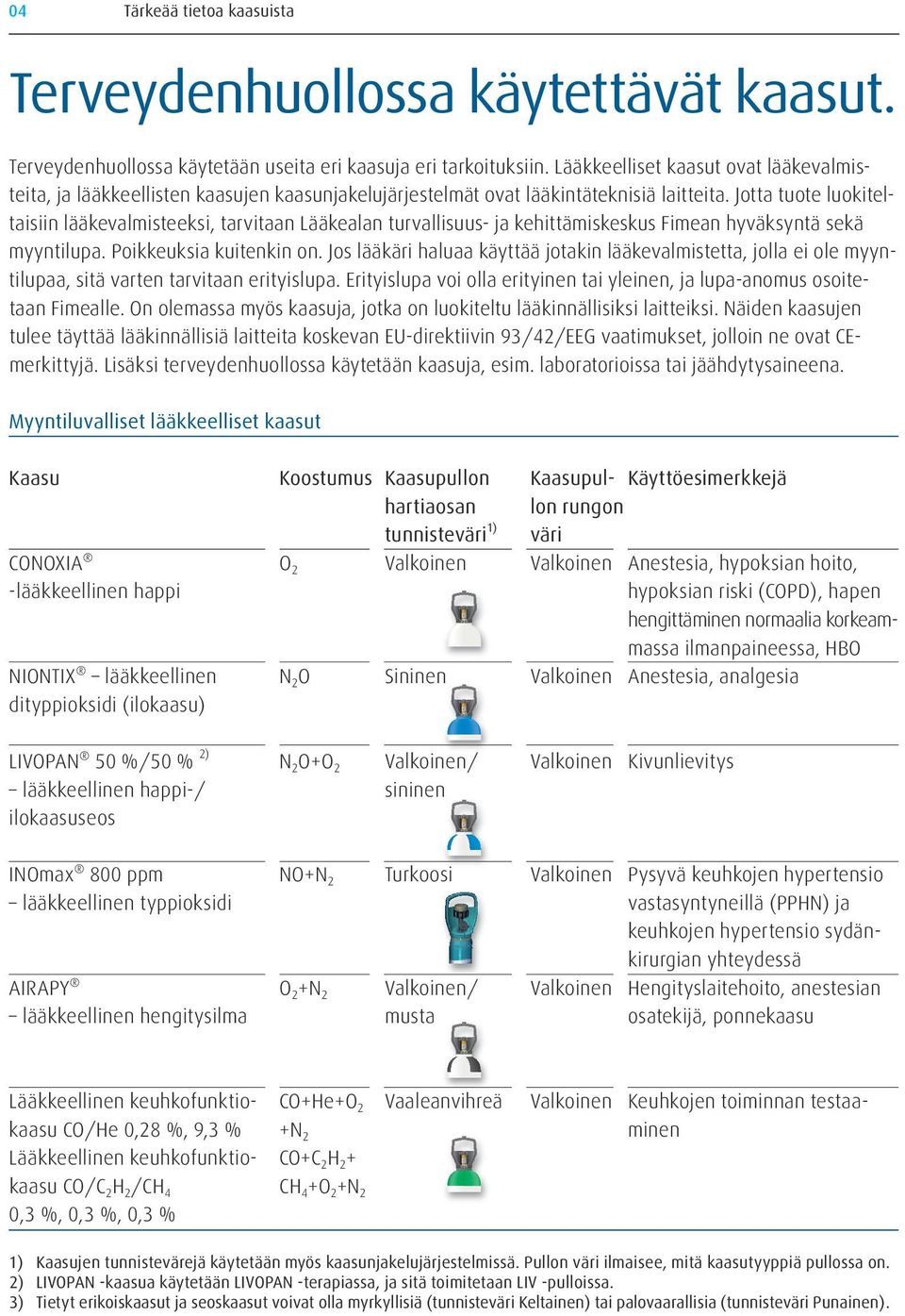 Jotta tuote luokiteltaisiin lääkevalmisteeksi, tarvitaan Lääkealan turvallisuus- ja kehittämiskeskus Fimean hyväksyntä sekä myyntilupa. Poikkeuksia kuitenkin on.