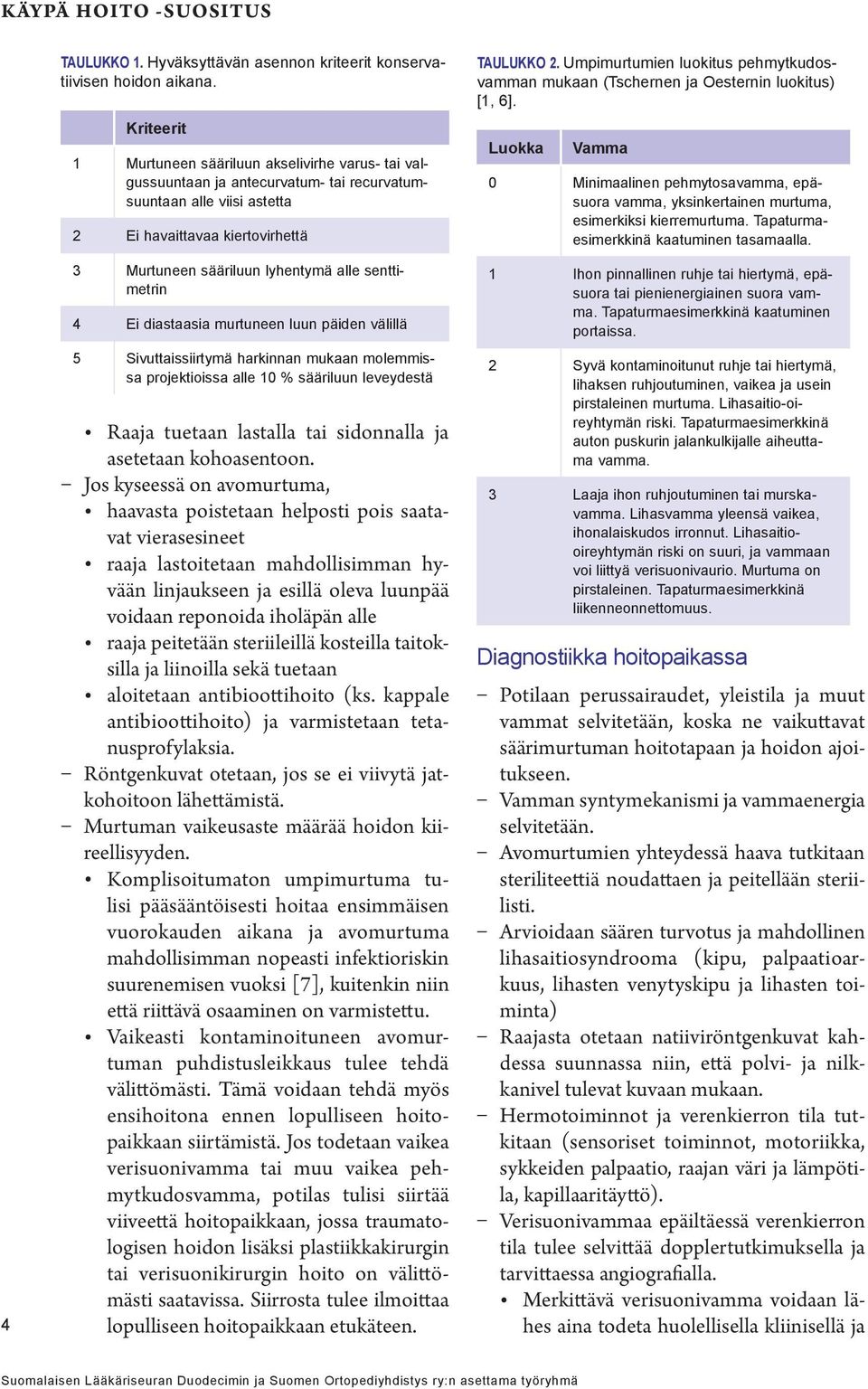 senttimetrin 4 Ei diastaasia murtuneen luun päiden välillä 5 Sivuttaissiirtymä harkinnan mukaan molemmissa projektioissa alle 10 % sääriluun leveydestä Raaja tuetaan lastalla tai sidonnalla ja