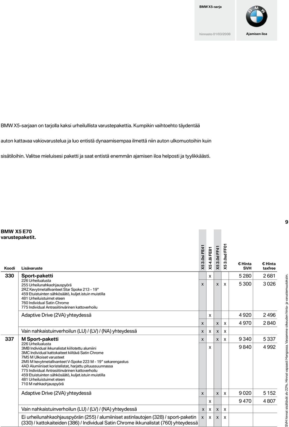 Valitse mieluisesi paketti ja saat entistä enemmän ajamisen iloa helposti ja tyylikkäästi. 9 BMW X5 E70 varustepaketit.