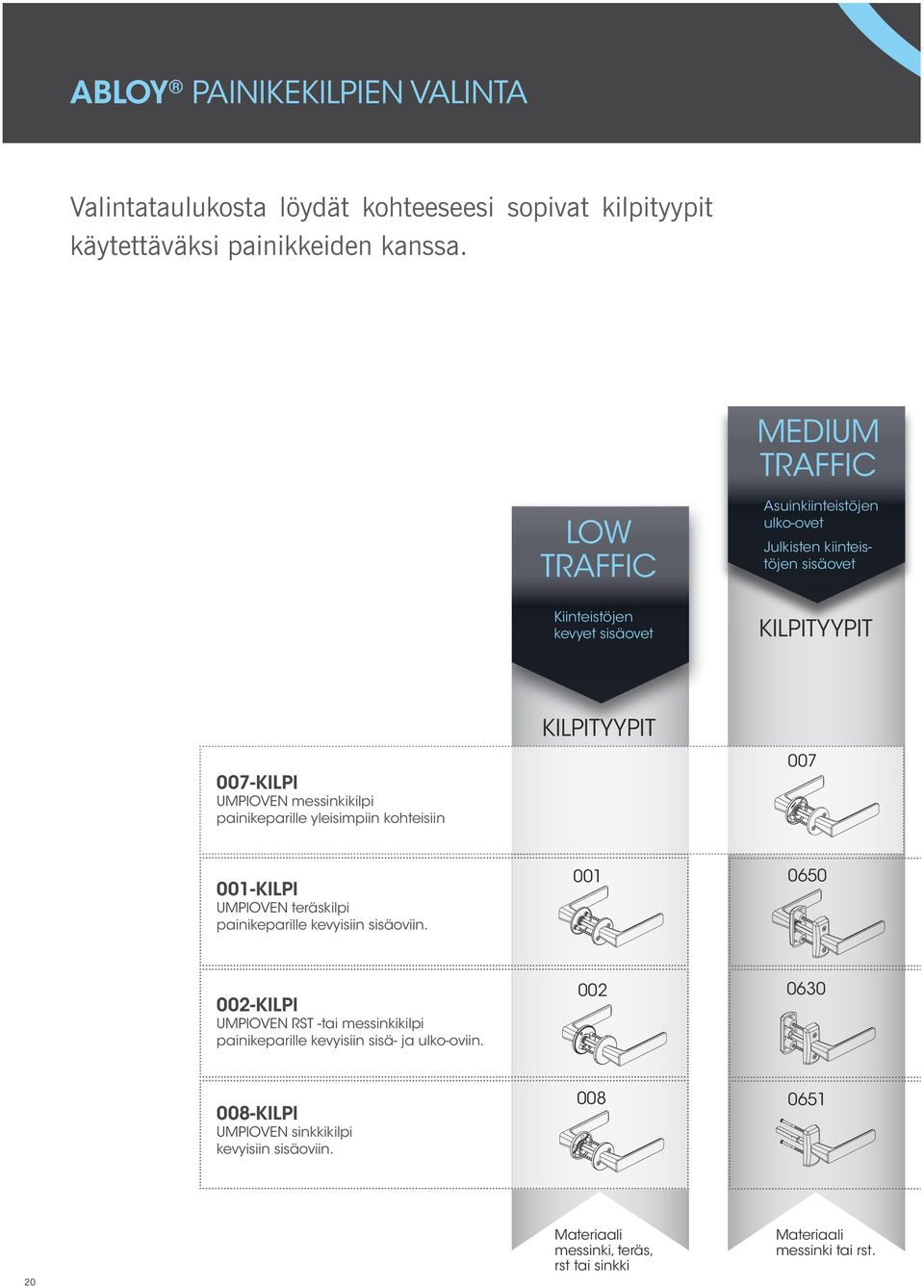 messinkikilpi painikeparille yleisimpiin kohteisiin KILPITYYPIT 007 001-KILPI UMPIOVEN teräskilpi painikeparille kevyisiin sisäoviin.