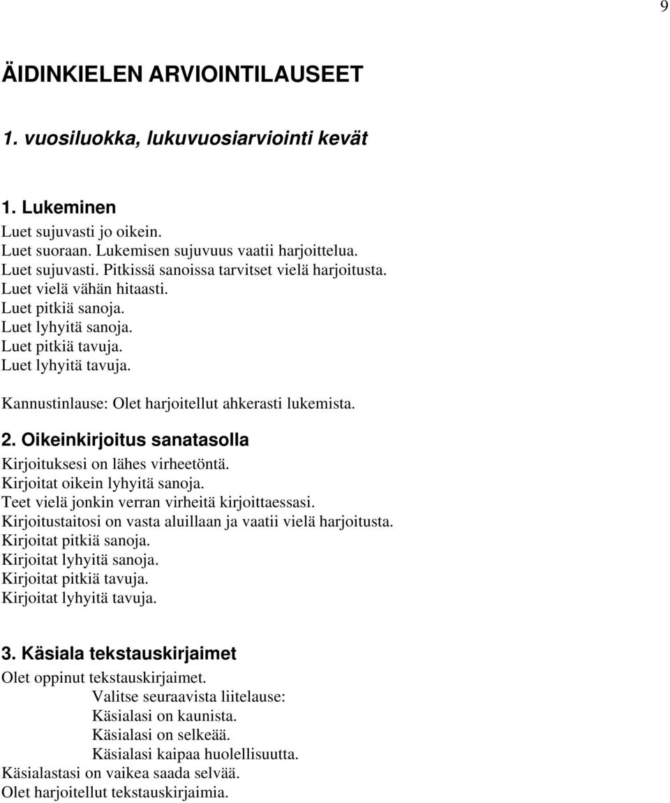 Oikeinkirjoitus sanatasolla Kirjoituksesi on lähes virheetöntä. Kirjoitat oikein lyhyitä sanoja. Teet vielä jonkin verran virheitä kirjoittaessasi.