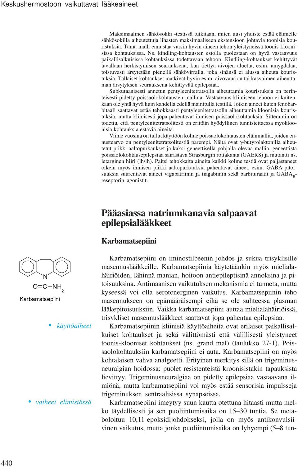 kindling-kohtausten estolla puolestaan on hyvä vastaavuus paikallisalkuisissa kohtauksissa todettavaan tehoon.