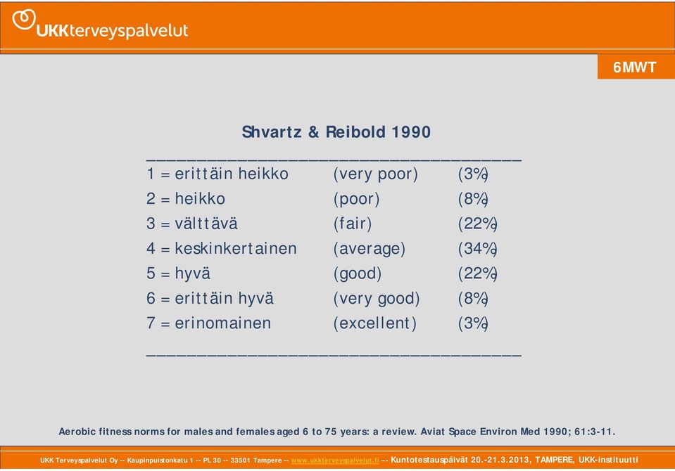 erittäin hyvä (very good) (8%) 7 = erinomainen (excellent) (3%) Aerobic fitness norms