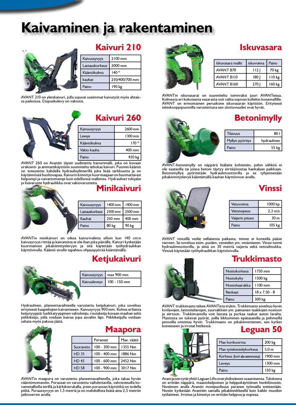 Kaivuusyvyys Kaivuri 260 2600 mm 1300 mm Kääntökulma 170 º Vakio kauha 400 mm 450 kg AVANT 260 on Avantin täysin uudistettu kaivurimalli, joka on kovaan urakointi- ja ammattikäyttöön suunniteltu