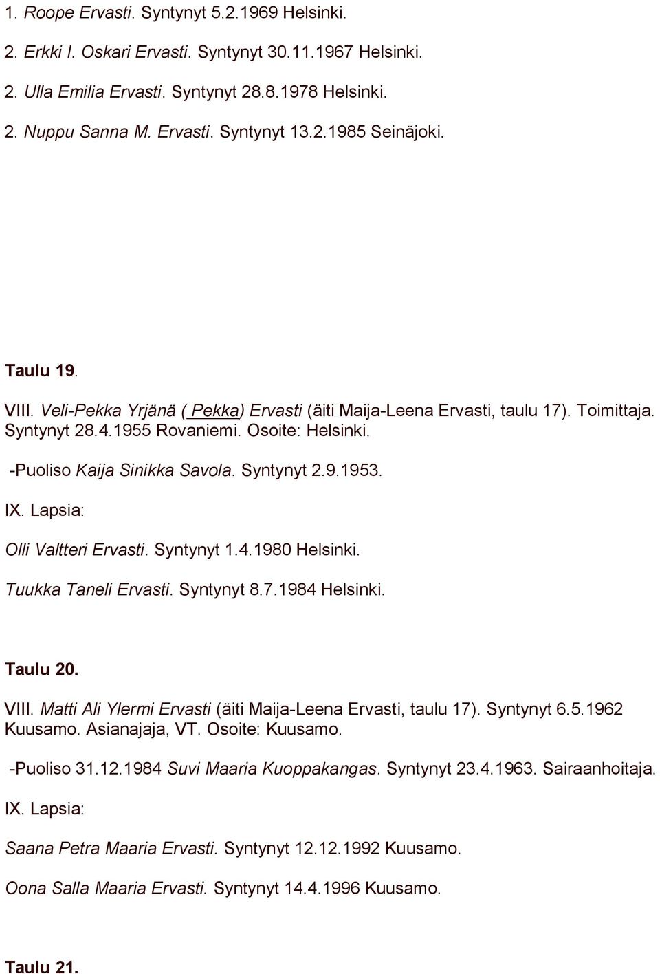 Olli Valtteri Ervasti. Syntynyt 1.4.1980 Helsinki. Tuukka Taneli Ervasti. Syntynyt 8.7.1984 Helsinki. Taulu 20. VIII. Matti Ali Ylermi Ervasti (äiti Maija-Leena Ervasti, taulu 17). Syntynyt 6.5.
