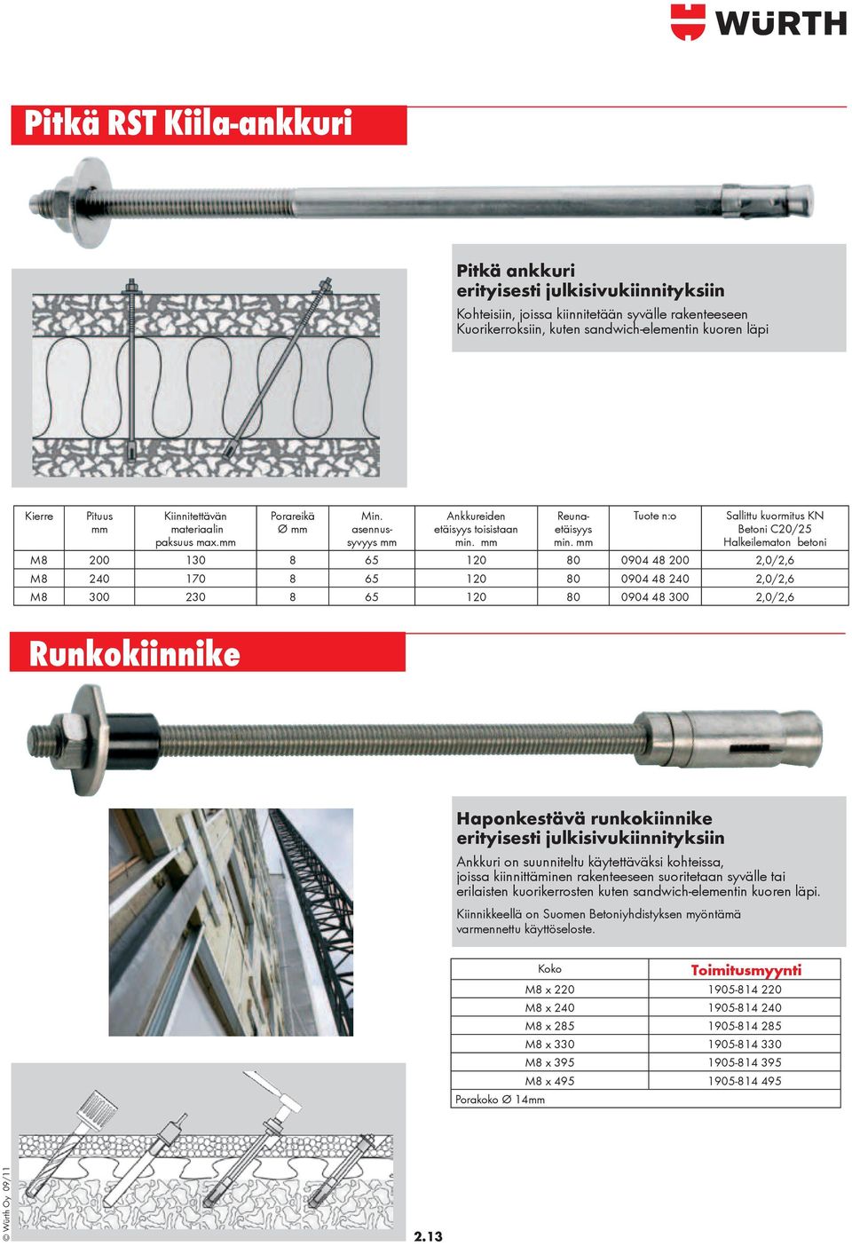 Sallittu kuormitus KN Betoni C20/25 Halkeilematon betoni M8 200 130 8 65 120 80 0904 48 200 2,0/2,6 M8 240 170 8 65 120 80 0904 48 240 2,0/2,6 M8 300 230 8 65 120 80 0904 48 300 2,0/2,6 Runkokiinnike