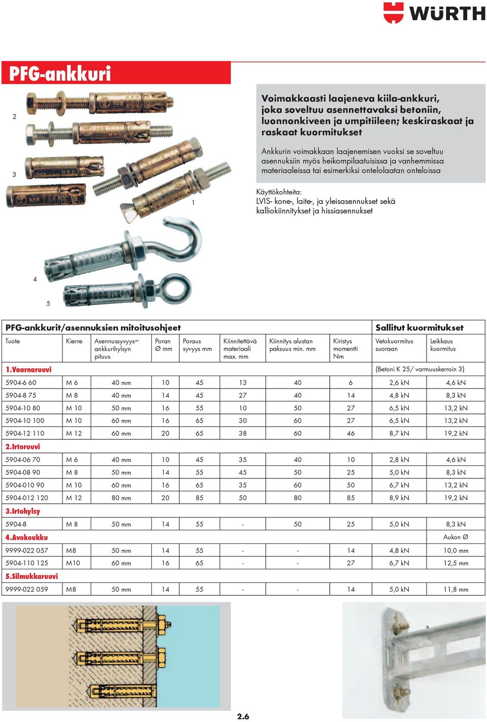 ja hissiasennukset 4 5 PFG-ankkurit/asennuksien mitoitusohjeet Tuote Kierre Asennussyvyys= ankkurihylsyn pituus 1.Vaarnaruuvi Poran Ø Poraus syvyys Kiinnitettävä materiaali max.