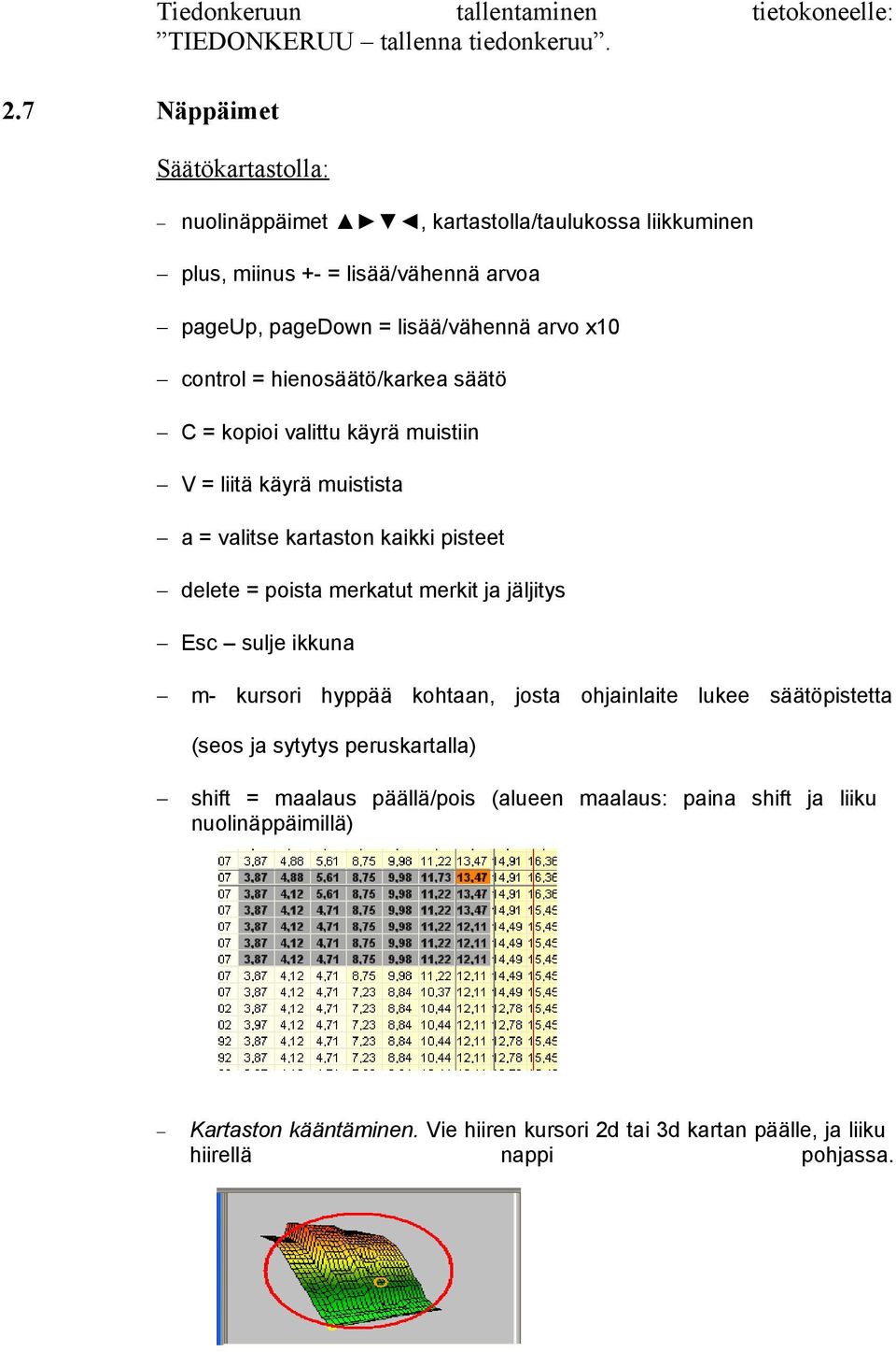 control = hienosäätö/karkea säätö C = kopioi valittu käyrä muistiin V = liitä käyrä muistista a = valitse kartaston kaikki pisteet delete = poista merkatut merkit ja jäljitys