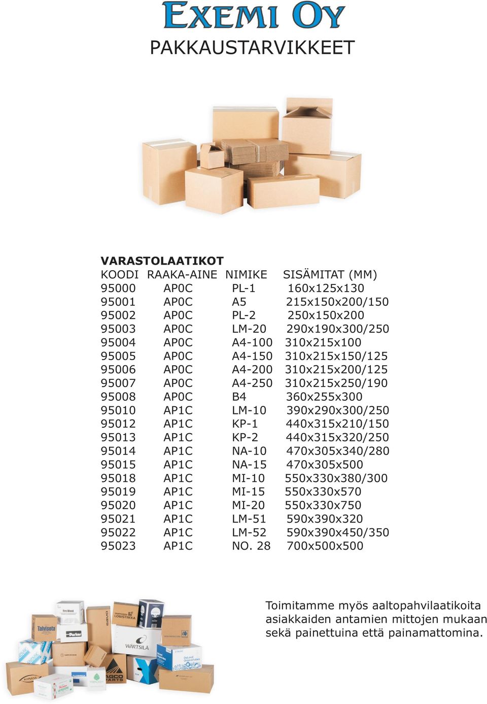 KP-1 440x315x210/150 95013 AP1C KP-2 440x315x320/250 95014 AP1C NA-10 470x305x340/280 95015 AP1C NA-15 470x305x500 95018 AP1C MI-10 550x330x380/300 95019 AP1C MI-15 550x330x570 95020 AP1C MI-20