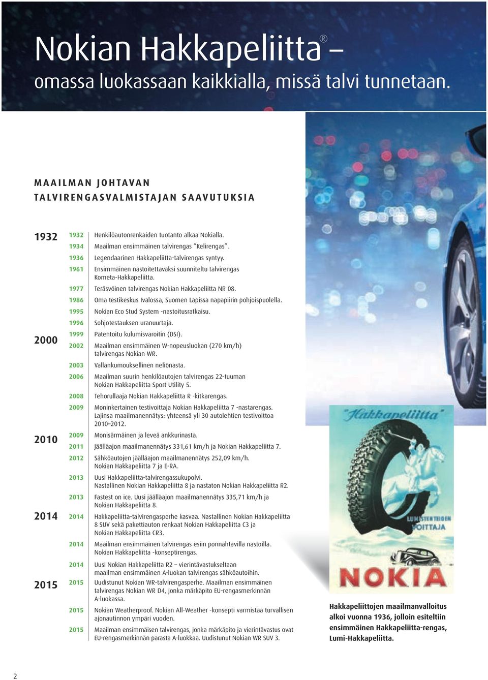 1936 Legendaarinen Hakkapeliitta-talvirengas syntyy. 1961 Ensimmäinen nastoitettavaksi suunniteltu talvirengas Kometa-Hakkapeliitta. 1977 Teräsvöinen talvirengas Nokian Hakkapeliitta NR 08.