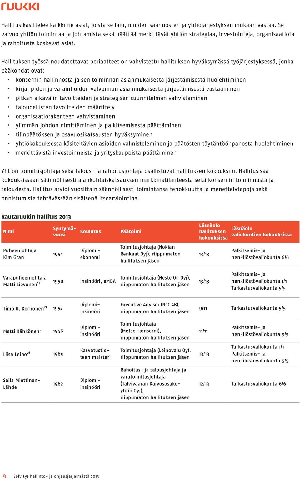 Hallituksen työssä noudatettavat periaatteet on vahvistettu hallituksen hyväksymässä työjärjestyksessä, jonka pääkohdat ovat: konsernin hallinnosta ja sen toiminnan asianmukaisesta järjestämisestä