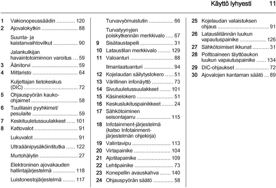 .. 91 Ultraäänipysäköintitutka... 122 Murtohälytin... 27 Elektroninen ajovakauden hallintajärjestelmä... 118 Luistonestojärjestelmä... 117 Turvavyömuistutin... 66 Turvatyynyjen poiskytkennän merkkivalo.