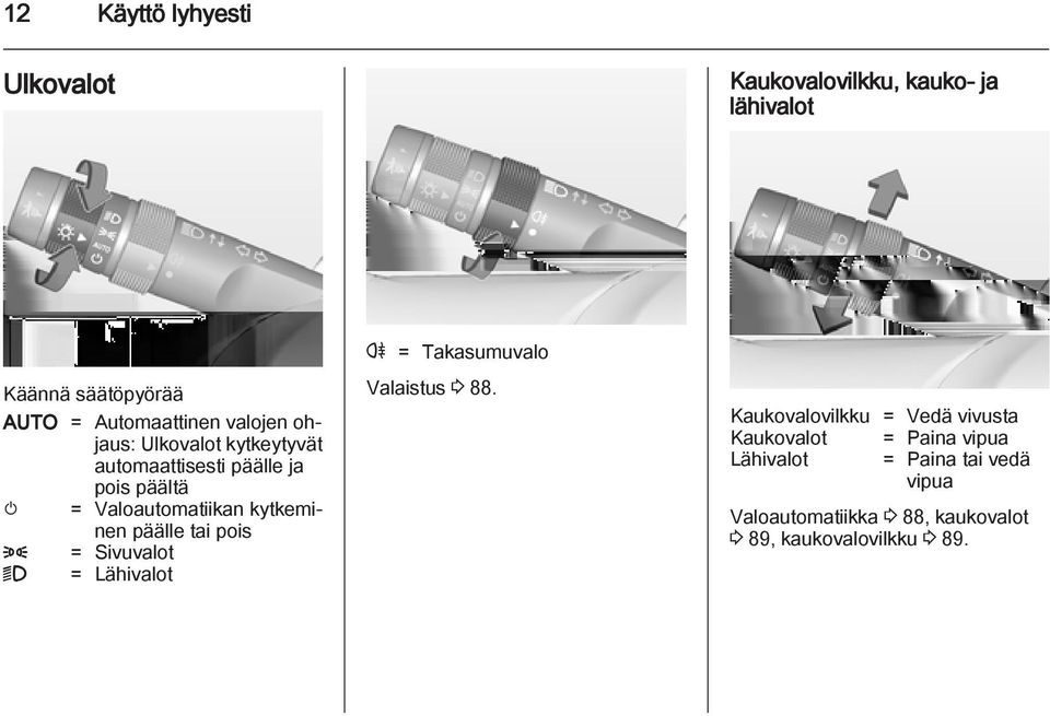 päälle tai pois 8 = Sivuvalot 9 = Lähivalot r = Takasumuvalo Valaistus 3 88.