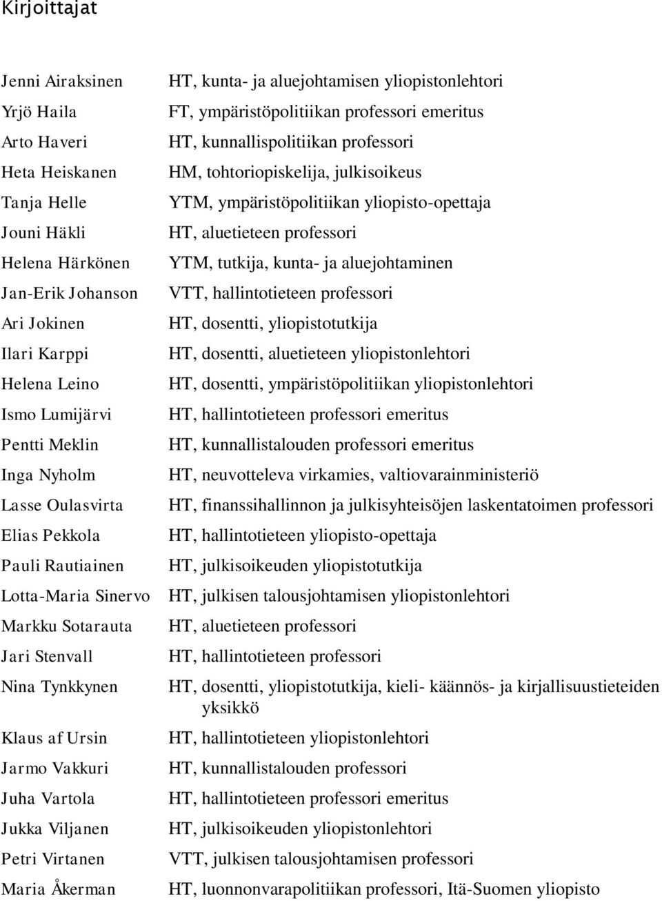 tohtoriopiskelija, julkisoikeus YTM, ympäristöpolitiikan yliopisto-opettaja HT, aluetieteen professori YTM, tutkija, kunta- ja aluejohtaminen VTT, hallintotieteen professori HT, dosentti,