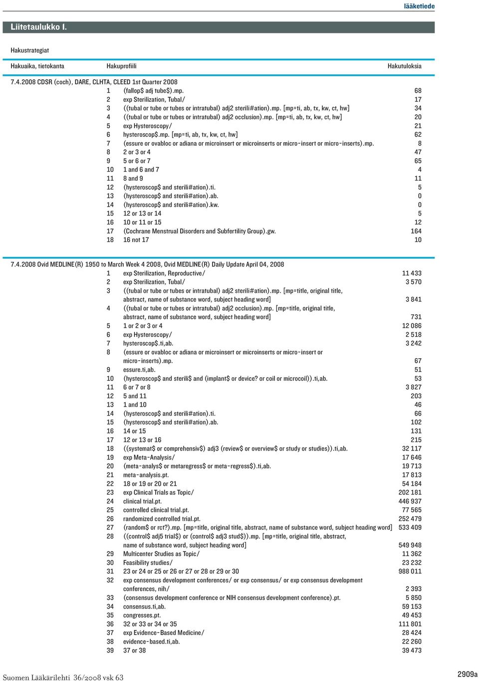 mp. [mp=ti, ab, tx, kw, ct, hw] 62 7 (essure or ovabloc or adiana or microinsert or microinserts or micro-insert or micro-inserts).mp. 8 8 2 or 3 or 4 47 9 5 or 6 or 7 65 10 1 and 6 and 7 4 11 8 and 9 11 12 (hysteroscop$ and sterili#ation).