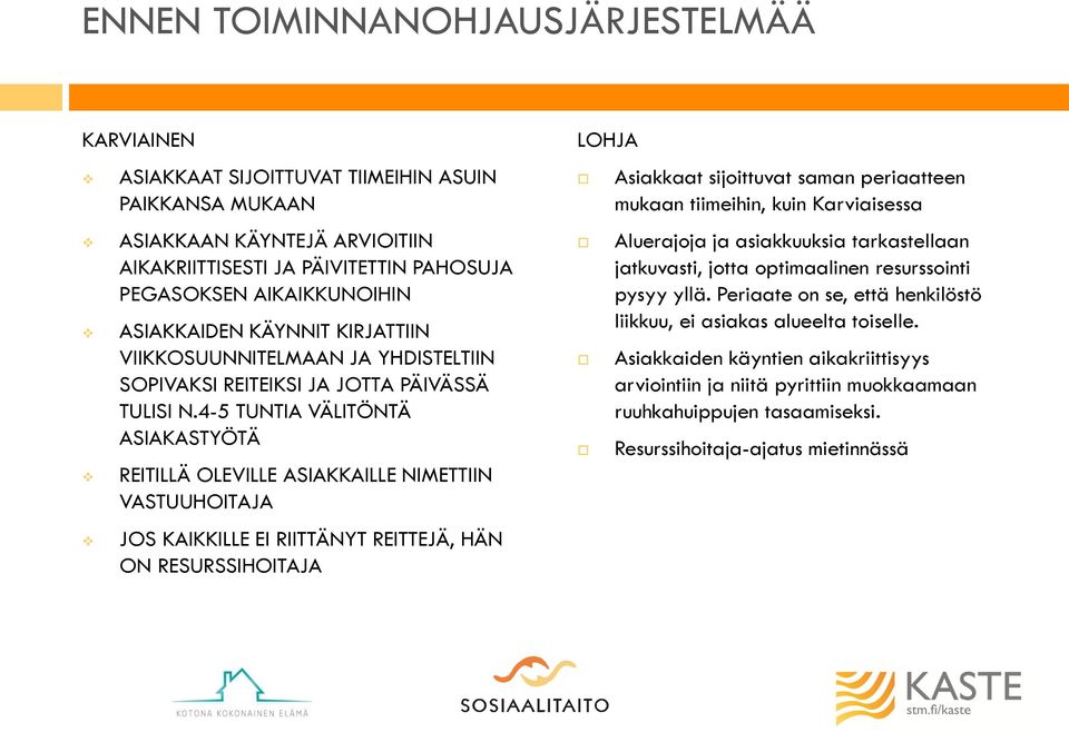 4-5 TUNTIA VÄLITÖNTÄ ASIAKASTYÖTÄ REITILLÄ OLEVILLE ASIAKKAILLE NIMETTIIN VASTUUHOITAJA JOS KAIKKILLE EI RIITTÄNYT REITTEJÄ, HÄN ON RESURSSIHOITAJA Asiakkaat sijoittuvat saman periaatteen mukaan