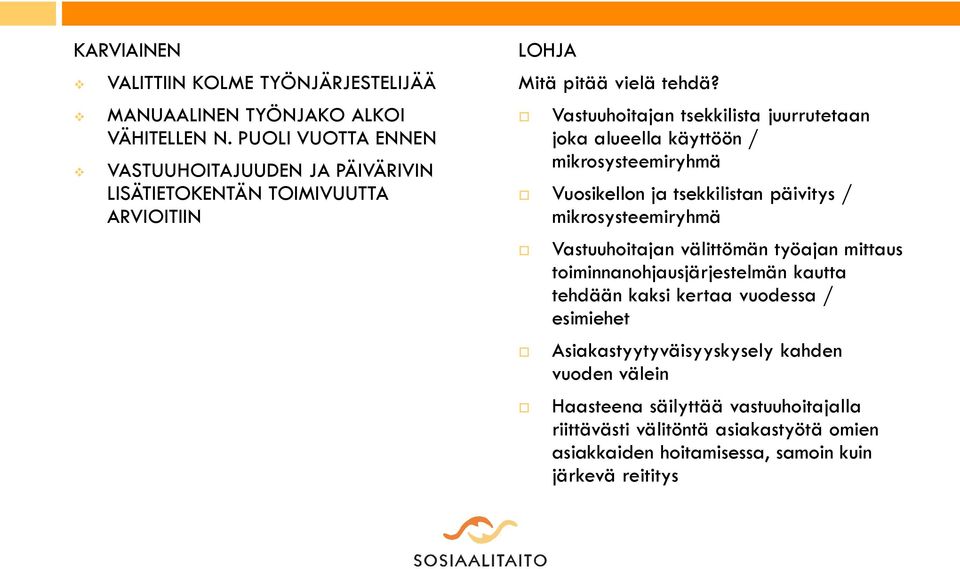 Vastuuhoitajan tsekkilista juurrutetaan joka alueella käyttöön / mikrosysteemiryhmä Vuosikellon ja tsekkilistan päivitys / mikrosysteemiryhmä Vastuuhoitajan