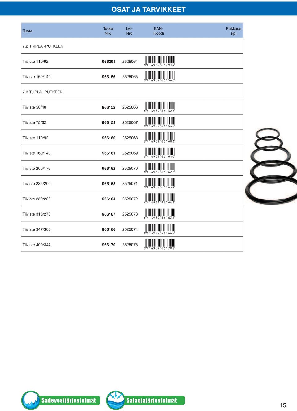 Tiiviste 250/220 2525072 96652 64495966528* 96653 64495966535* 96660 64495966603* 9666 6449596660* 96662 64495966627* 96663 64495966634* 96664 6449596664*