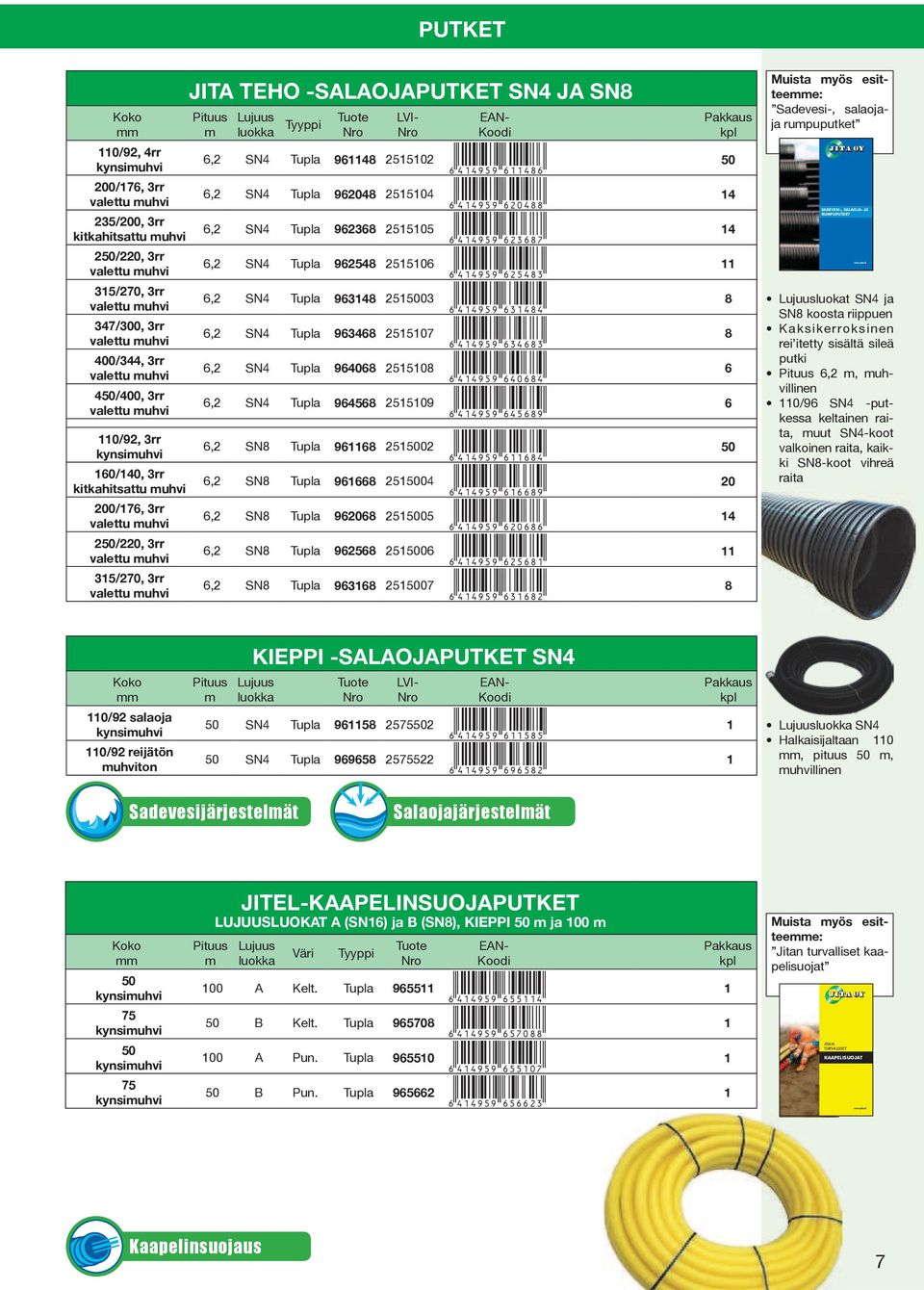 muhvi 200/76, 3rr 250/220, 3rr 35/270, 3rr JITA TEHO -SALAOJAPUTKET SN4 JA SN8 Pituus m Lujuus luokka Tyyppi Muista myös esitteemme: Jitan turvalliset kaapelisuojat LVI- Pakkaus kpl 6,2 SN4 Tupla