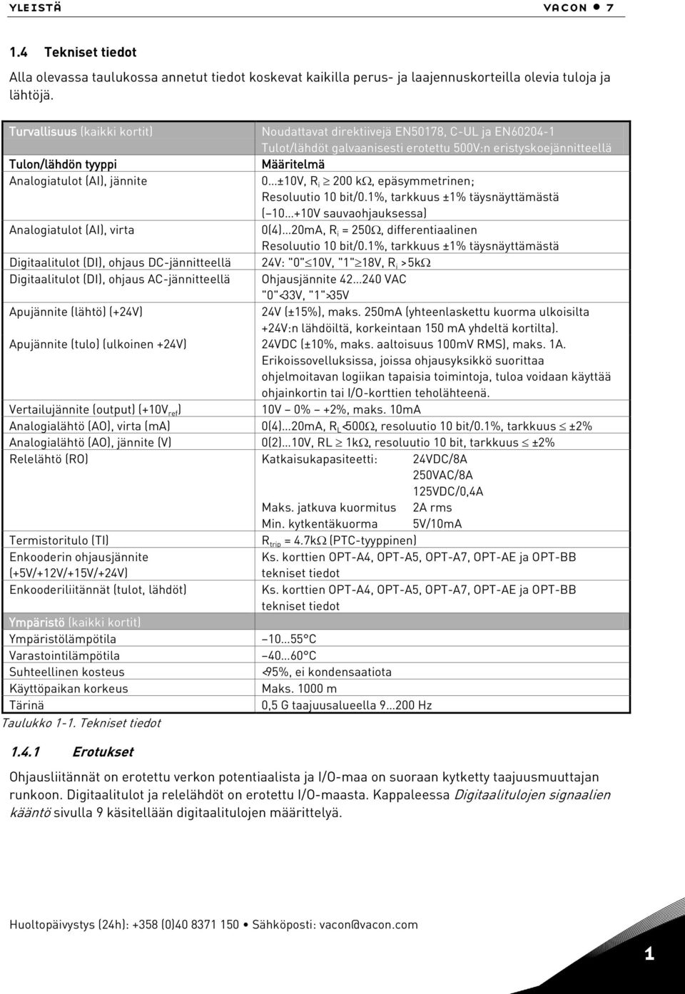 jännite 0 ±10V, R i 200 kω, epäsymmetrinen; Resoluutio 10 bit/0.