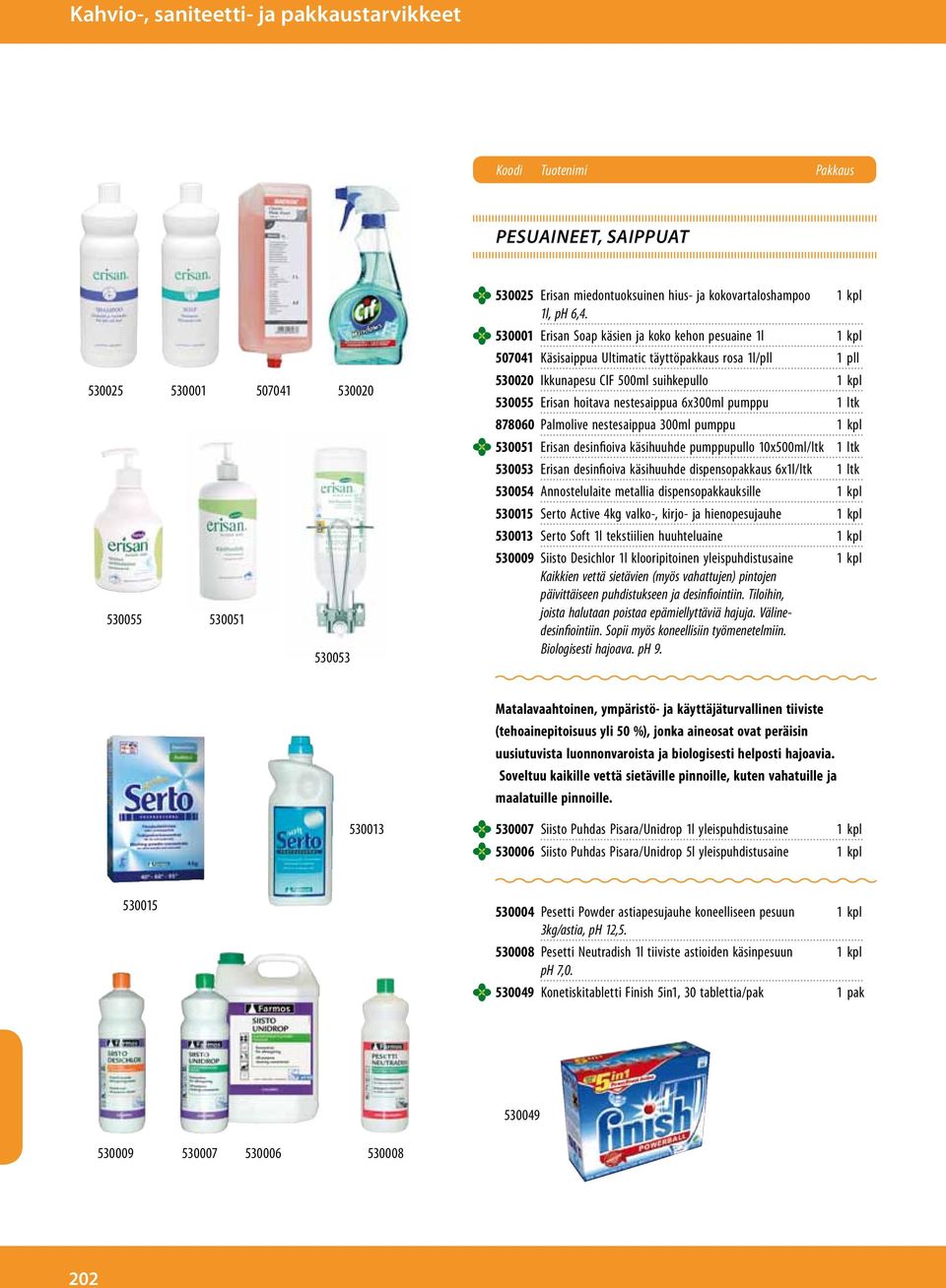 530001 Erisan Soap käsien ja koko kehon pesuaine 1l 1 kpl 507041 Käsisaippua Ultimatic täyttöpakkaus rosa 1l/pll 1 pll 530020 Ikkunapesu CIF 500ml suihkepullo 1 kpl 530055 Erisan hoitava nestesaippua