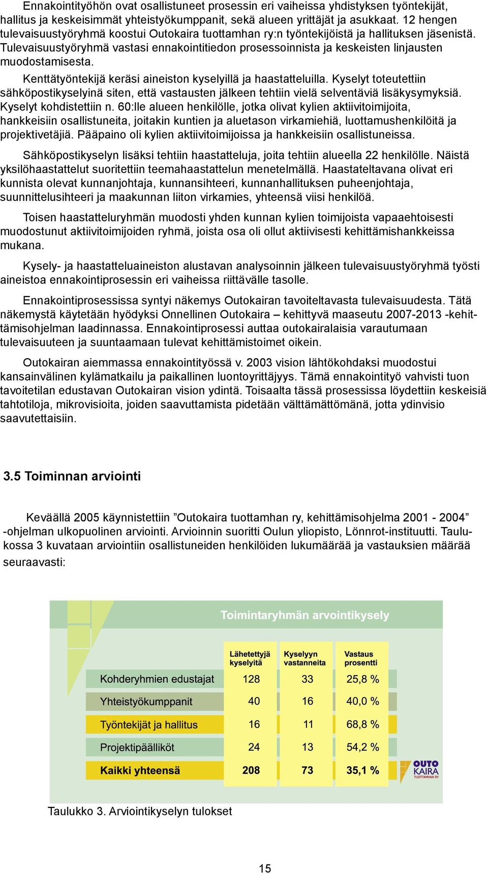 Kenttätyöntekijä keräsi aineistn kyselyillä ja haastatteluilla. Kyselyt tteutettiin sähköpstikyselyinä siten, että vastausten jälkeen tehtiin vielä selventäviä lisäkysymyksiä. Kyselyt khdistettiin n.