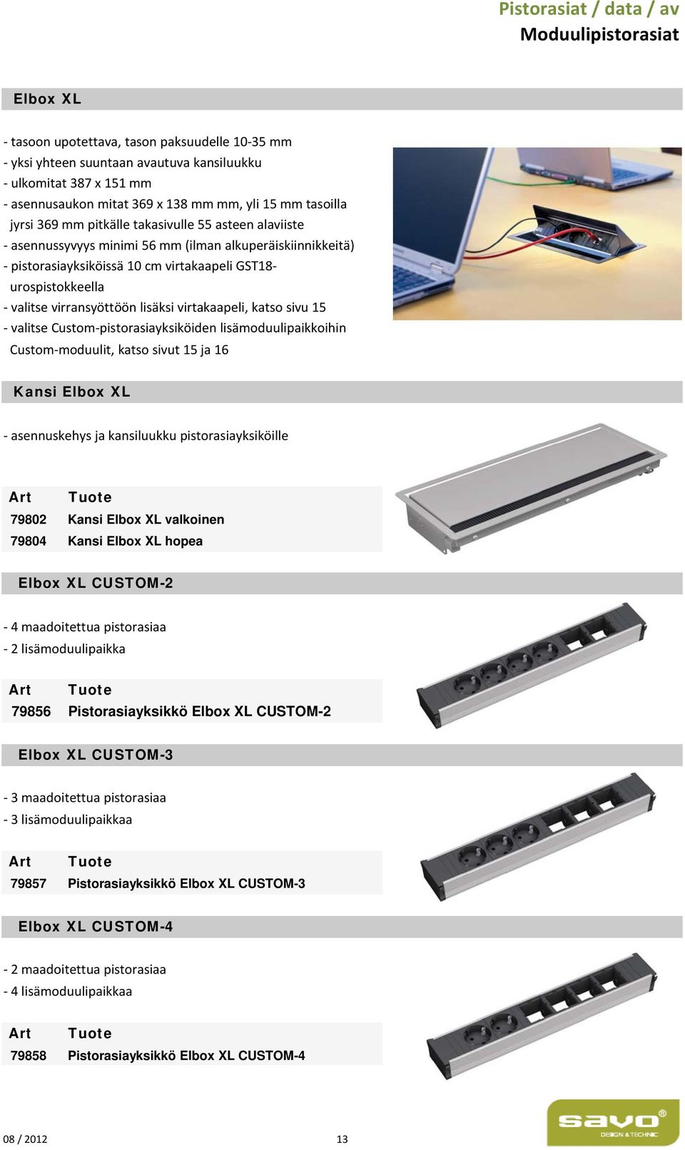 virtakaapeli, katso sivu 15 valitse Custom pistorasiayksiköiden lisämoduulipaikkoihin Custom moduulit, katso sivut 15 ja 16 Kansi Elbox XL asennuskehys ja kansiluukku pistorasiayksiköille 79802 Kansi