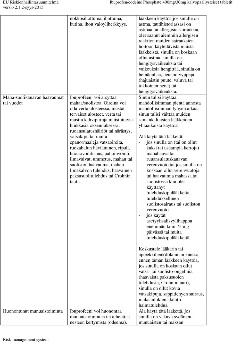 vatsaoireita, ruokahalun häviäminen, ripuli, huonovointisuus, pahoinvointi, ilmavaivat, ummetus, mahan tai suoliston haavauma, mahan limakalvon tulehdus, haavainen paksusuolitulehdus tai Crohnin