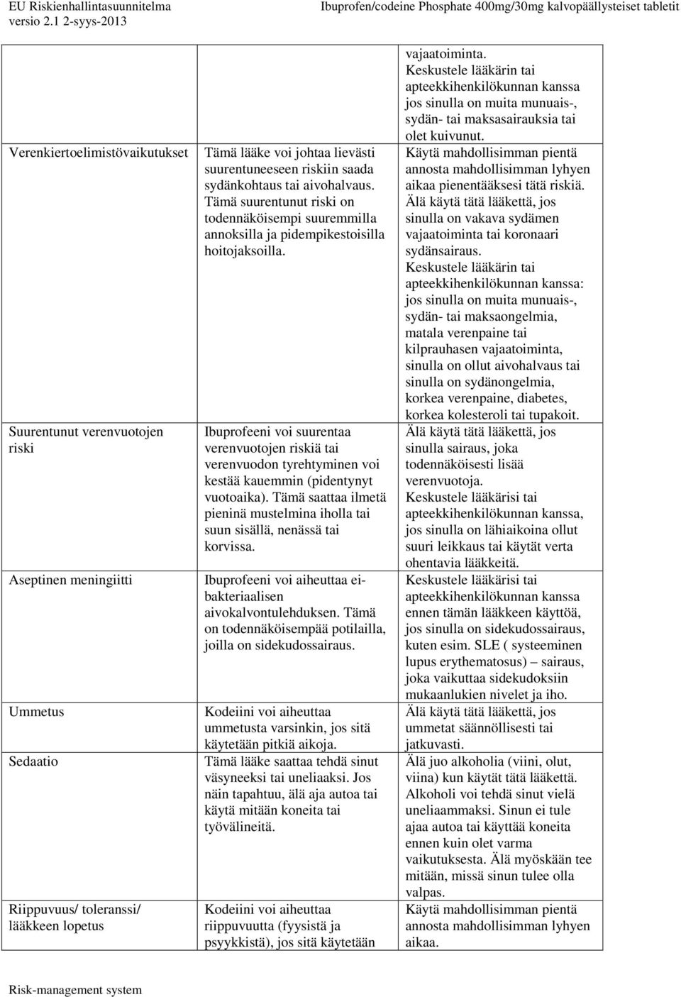 Ibuprofeeni voi suurentaa verenvuotojen riskiä tai verenvuodon tyrehtyminen voi kestää kauemmin (pidentynyt vuotoaika).