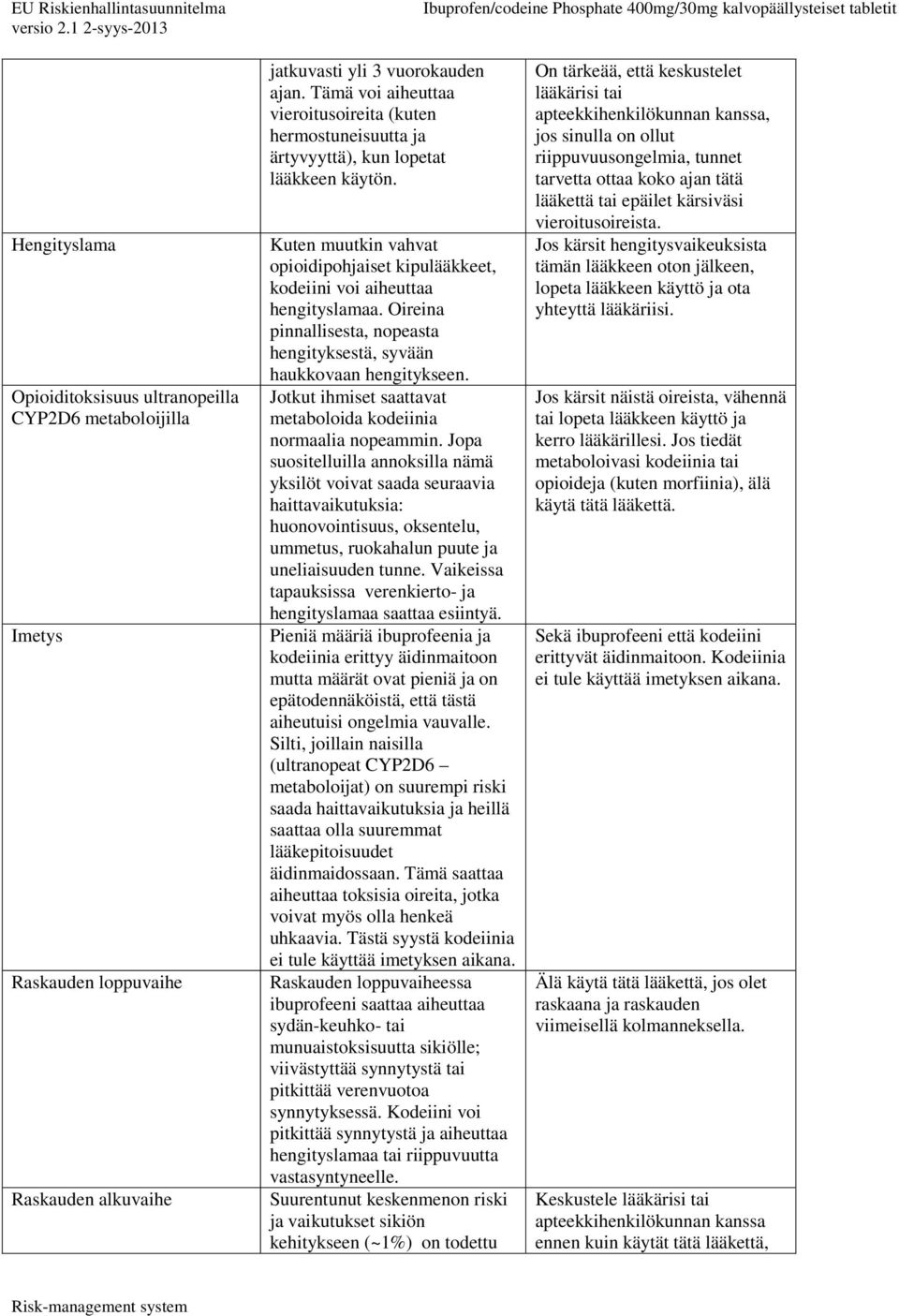 Oireina pinnallisesta, nopeasta hengityksestä, syvään haukkovaan hengitykseen. Jotkut ihmiset saattavat metaboloida kodeiinia normaalia nopeammin.