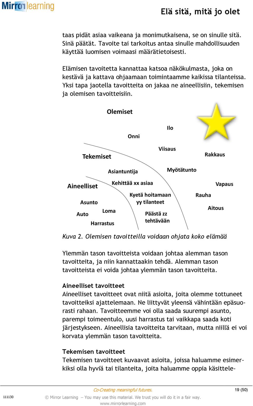 Yksi tapa jaotella tavoitteita on jakaa ne aineellisiin, tekemisen ja olemisen tavoitteisiin.