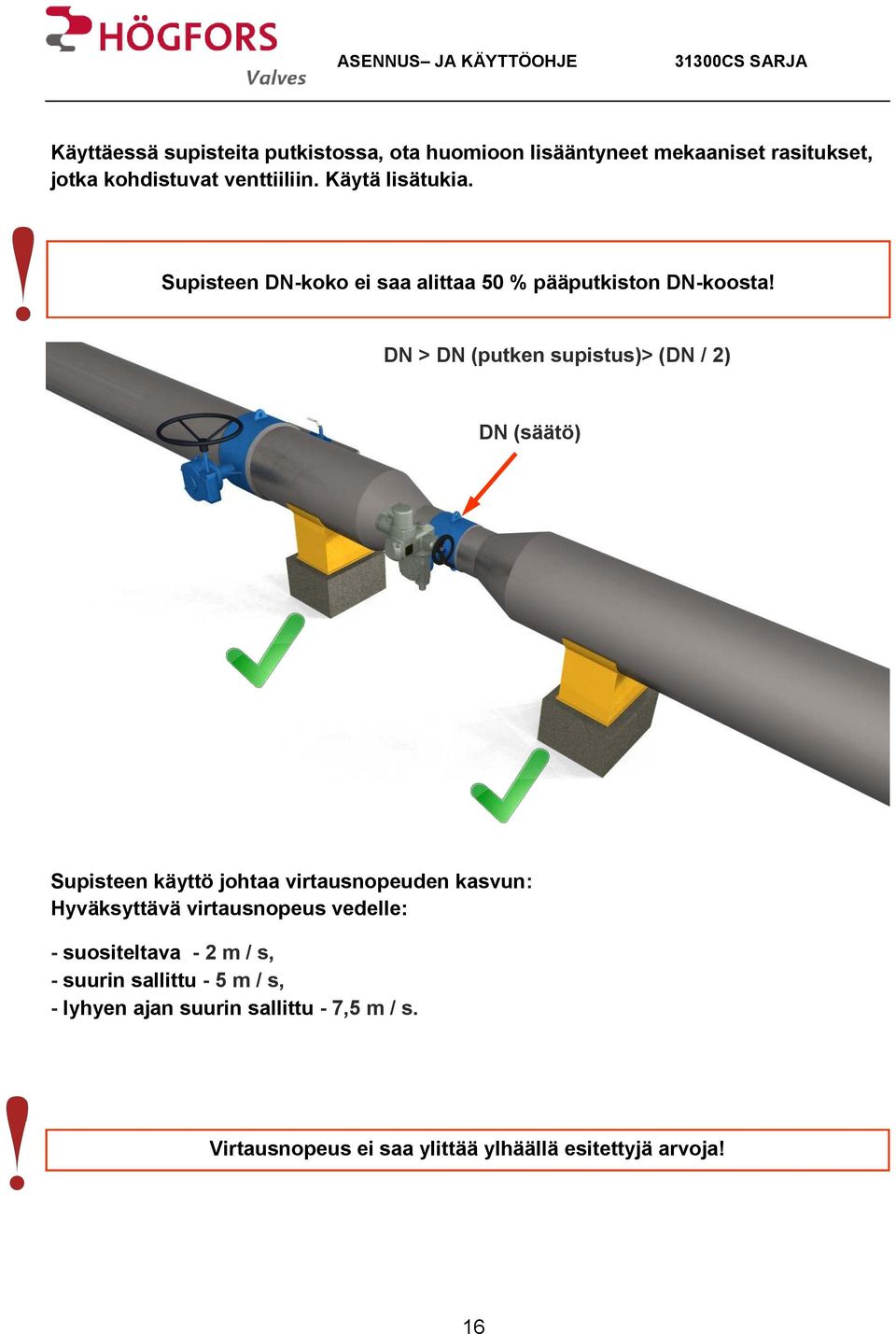 DN > DN (putken supistus)> (DN / 2) DN (säätö) Supisteen käyttö johtaa virtausnopeuden kasvun: Hyväksyttävä