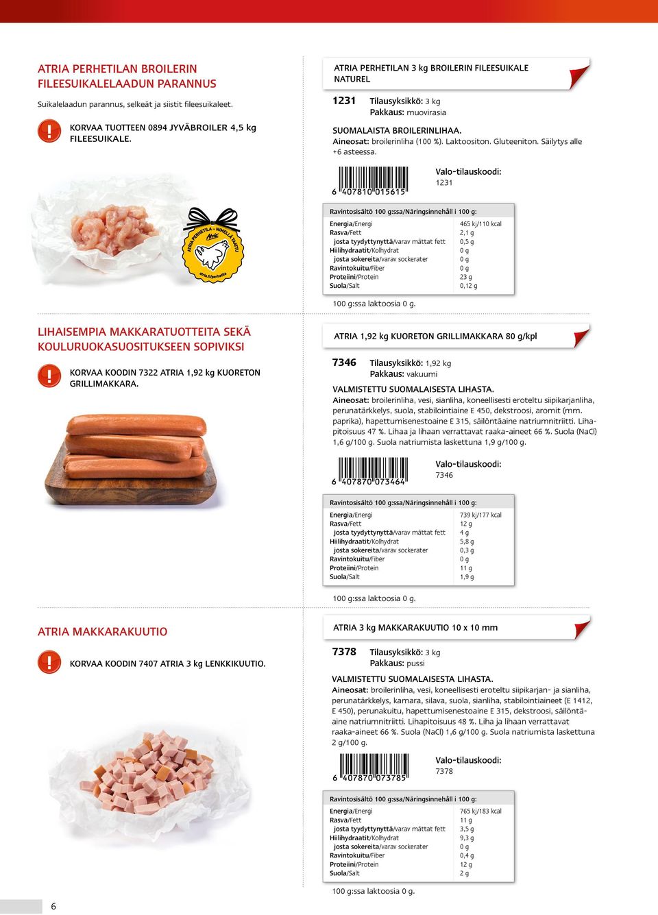 Säilytys alle +6 asteessa. 1231 465 kj/110 kcal 2,1 g josta tyydyttynyttä/varav mättat fett 0,5 g josta sokereita/varav sockerater 23 g 0,12 g 10:ssa laktoosia.