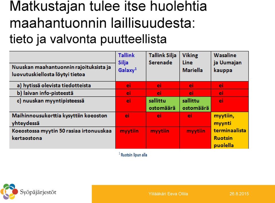 laillisuudesta: tieto