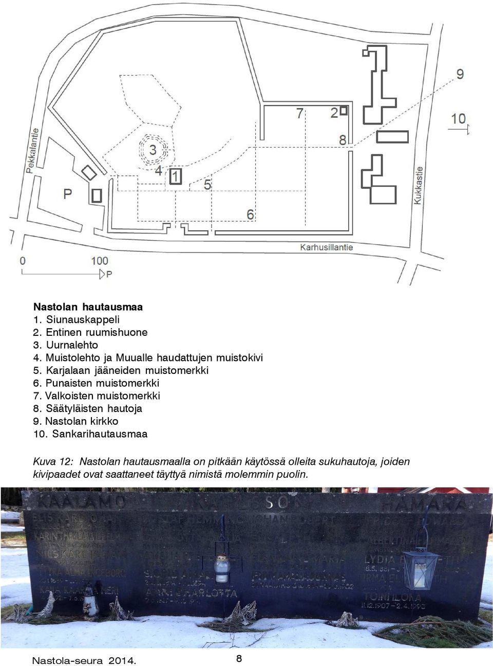 Valkoisten muistomerkki 8. Säätyläisten hautoja 9. Nastolan kirkko 10.