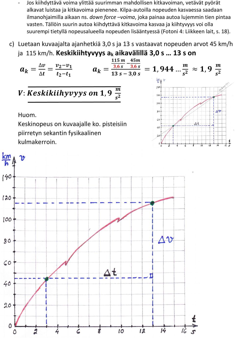 Tällöin suurin autoa kiihdyttävä kitkavoima kasvaa ja kiihtyvyys voi olla suurempi tietyllä nopeusalueella nopeuden lisääntyessä (Fotoni 4: Liikkeen lait, s. 18).