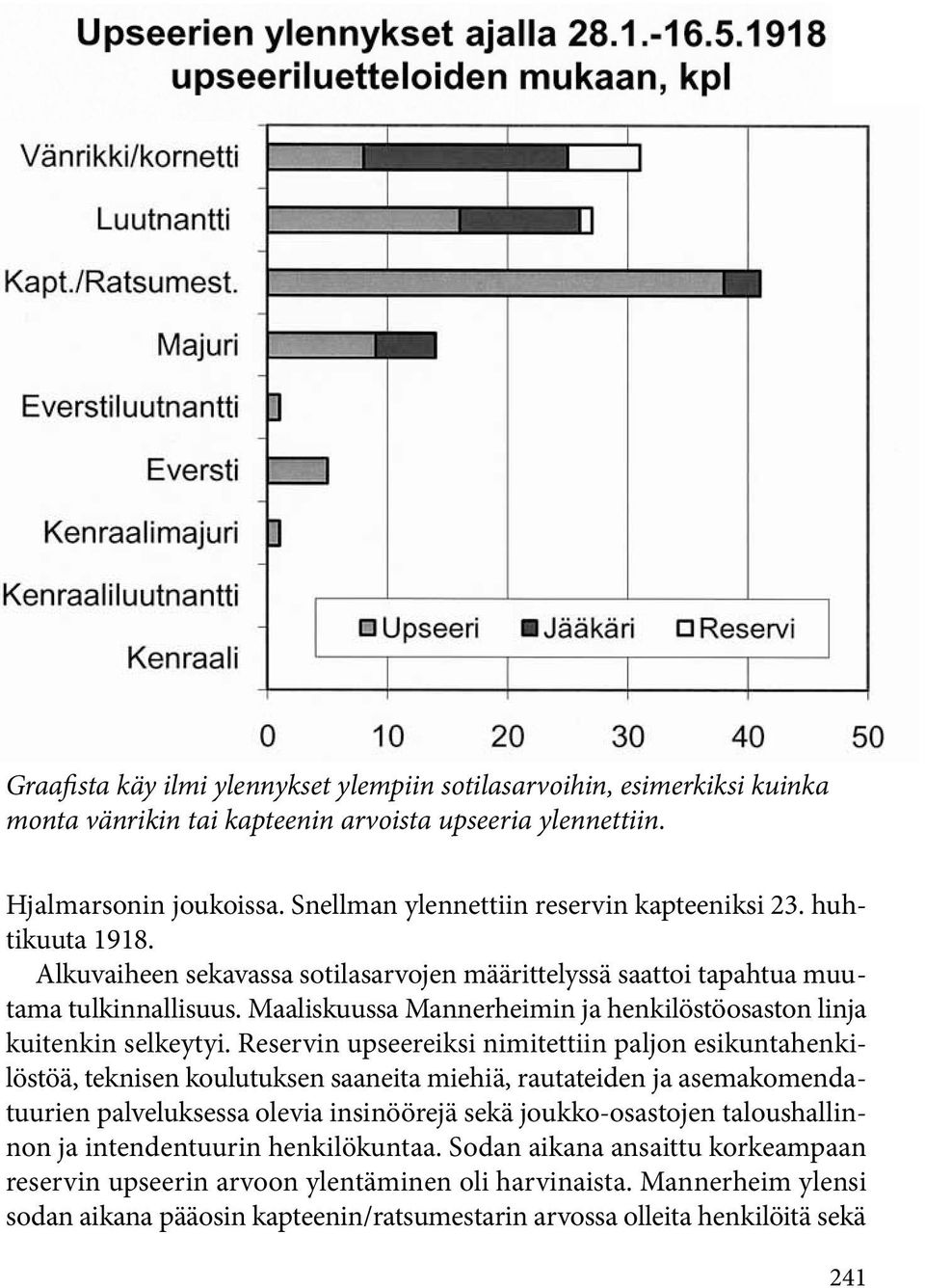 Maaliskuussa Mannerheimin ja henkilöstöosaston linja kuitenkin selkeytyi.