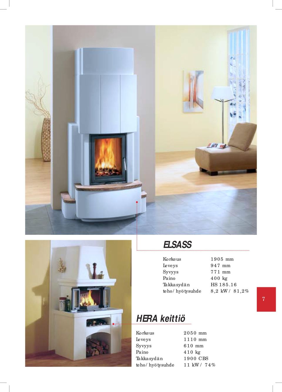 16 teho/hyötysuhde 8,2 kw/ 81,2% 7 HERA