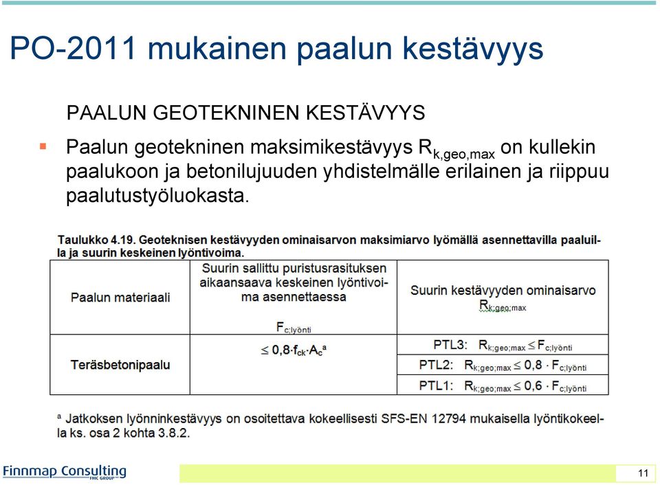 k,geo,max on kullekin paalukoon ja betonilujuuden