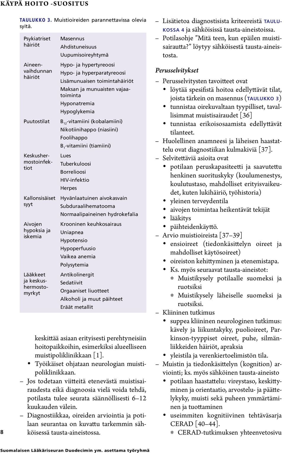 Uupumisoireyhtymä Hypo- ja hypertyreoosi Hypo- ja hyperparatyreoosi Lisämunuaisen toimintahäiriöt Maksan ja munuaisten vajaatoiminta Hyponatremia Hypoglykemia B 12 -vitamiini (kobalamiini)